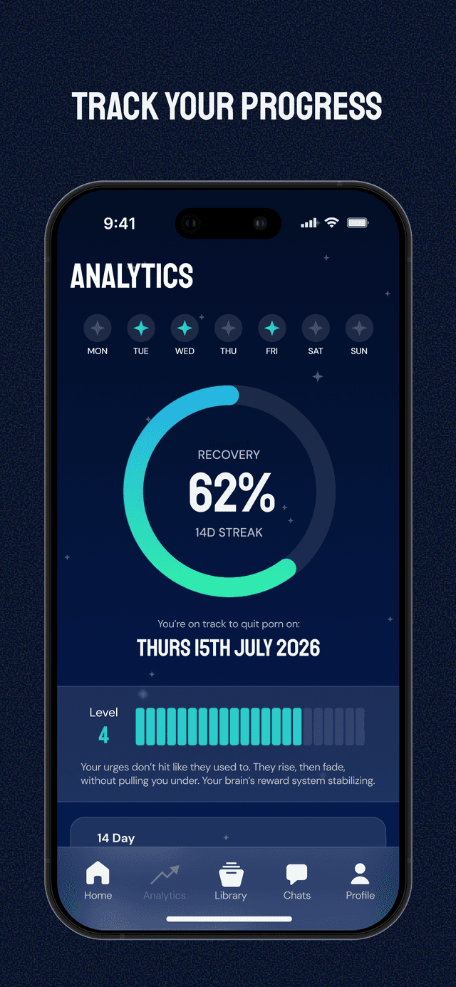 Deloop progress tracking